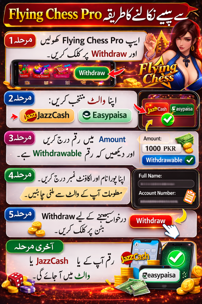 Flying Chess Pro how to Withdraw Money