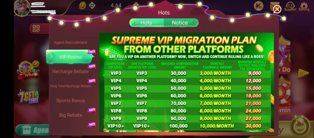 Flying Chess Pro VIP migration plan showing matched compensation by tier